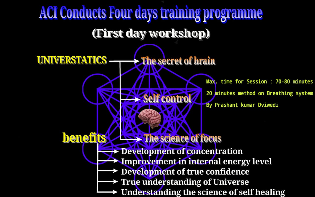 Student overall development creation institute